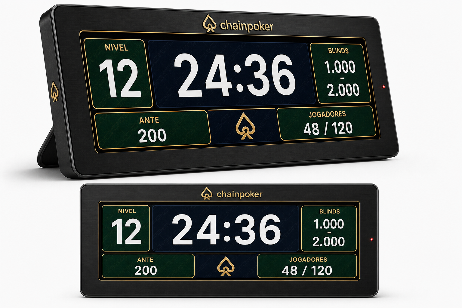ChainPoker score display